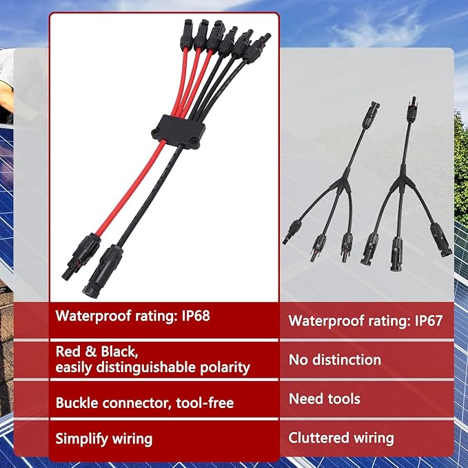 Solar Parallel Connectors for 3 Solar Panels, Tool-Free MC4 Solar Cable Splitter, Y Branch Solar Panel Splitter, 2 to 6 Solar Parallel Adapter IP68 Waterproof (FMMM/MFFF)
