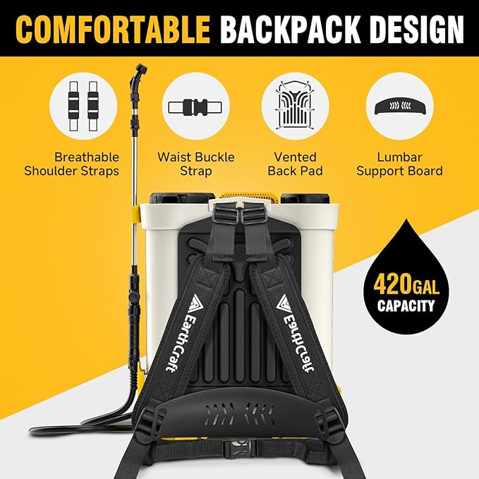4.2 Gal Battery Powered Backpack Sprayer Compatible with DeWalt 20V Battery (NOT Included), Equipped with Mixing System, Backpack Garden Sprayer with 6 Spray Nozzles for Lawn, Garden, Yard