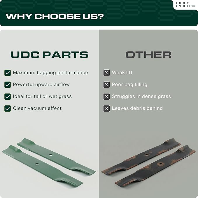 UDC Parts 04771200 Mower Blades Replacement for Ariens Ikon XD 52 Gravely ZTX ZT HD ZTXL52 Edge Ikon-X XL Onyx 70716200 915256 915267 915222 915223 915332 Zero-Turn Mowers/High Lift 3 Pack