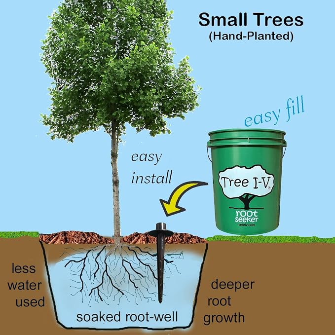 Tree I-V 4-pk DIY Root Feeder Kit Bonus Plugs | Use Your Bucket