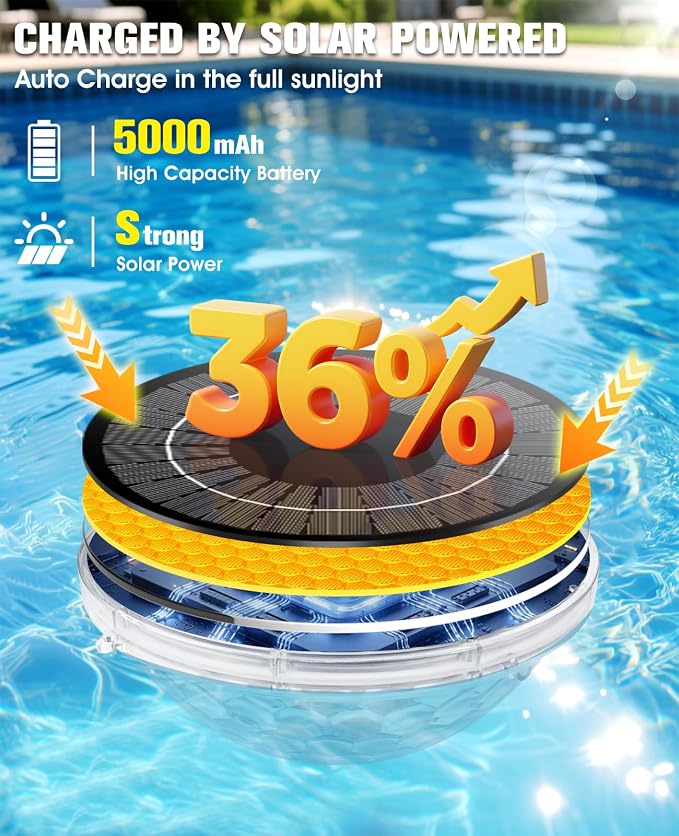 Solar Pool Fountain with Light Show,2026 Upgraded Large Solar Pool Water Fountain, Floating Pool Fountain for Above Ground Pool,Solar Floating Fountain Pump