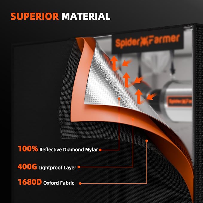 Spider Farmer 3x2 Grow Tent 2025 New, 36"x20"x63", with Hook for Controller and Power Strip, View Window, 1680D Thicken Mylar Canvas for Indoor Hydroponic Growing SF1000, SE1500, G1500