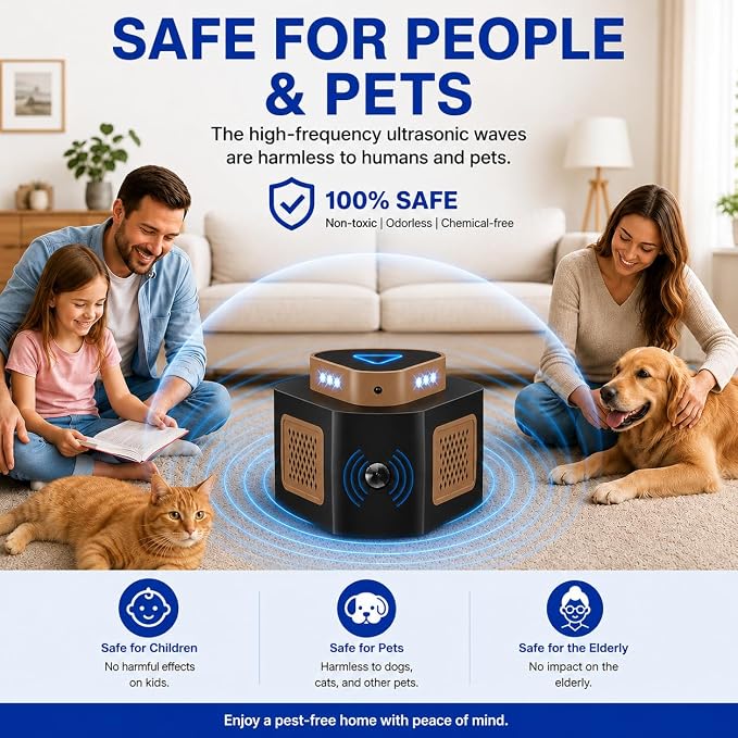 Tirgo Mouse Repellent Ultrasonic Plug in, Ultrasonic Pest Repeller Indoor, 360° Ultrasonic Rodent Repeller with 4-Modes & LED Strobe Light for Home, Attic, Basement, Garage and Warehouse