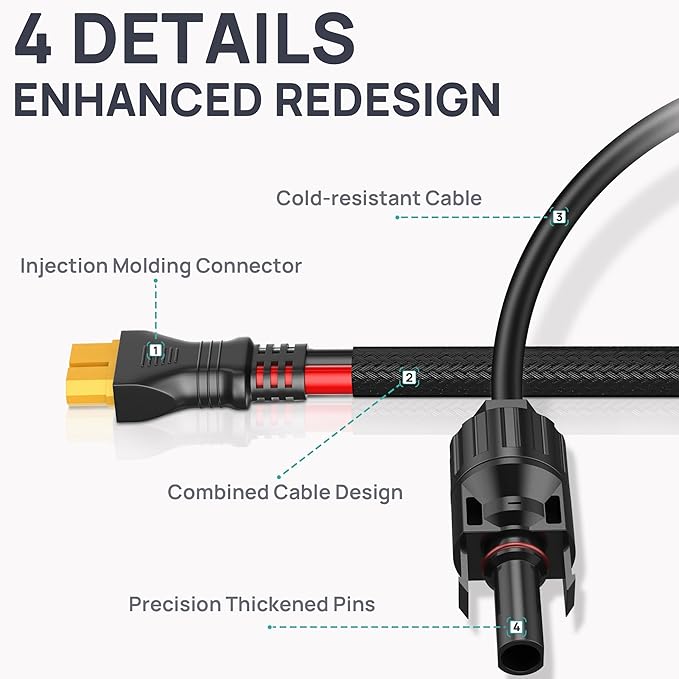 12AWG-25ft Advanced Solar to XT60 Charging Cable,Redesign Solar Panel Connector to XT60i Adapter Extension Wire for EF ECOFLOW RIVER DELTA Portable Power Station RV Solar Panel Solar Generator