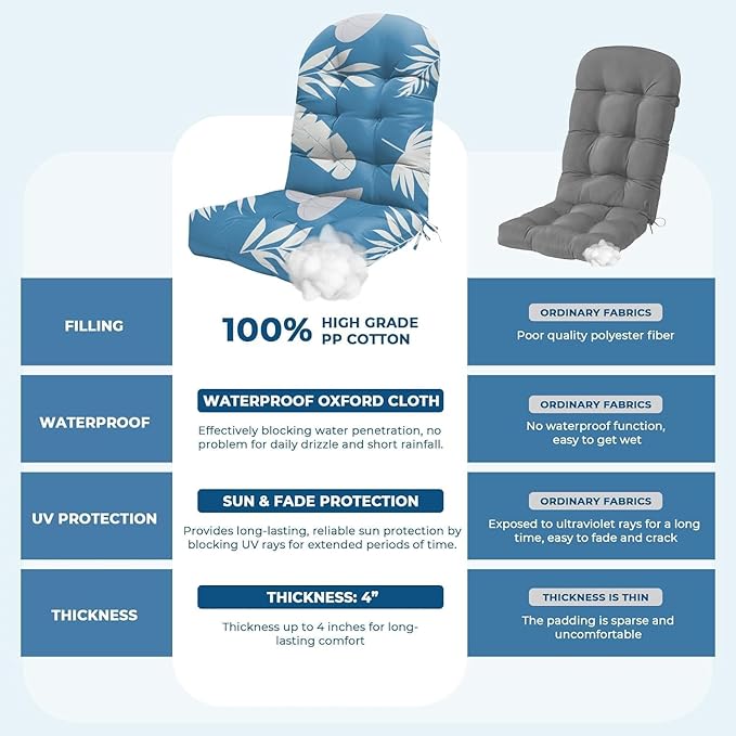 2 Pack Adirondack Chair Cushion Waterproof Indoor Outdoor Rocking Chair Cushion 44 Inches Patio High Back Chair Cushions Thickened Adirondack Rocking Chair Cushions with Ties, Blue Leaf