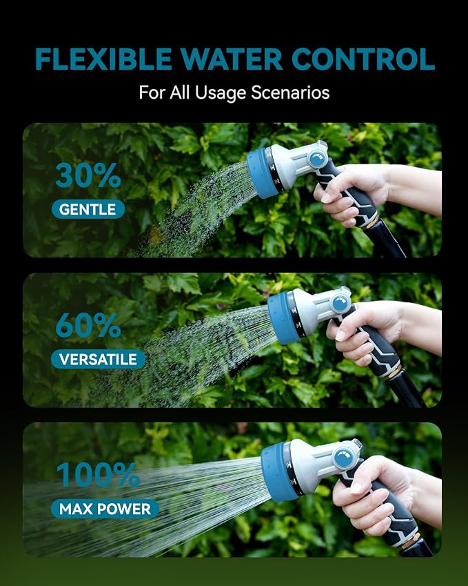 RAINPOINT Full-Metal Garden Hose Nozzle, Heavy Duty Water Hose Nozzle Sprayer With 10 Adjustable Patterns & High Flow,Thumb Control For Flow Adjustment, Ideal For Watering, Washing, Cleaning,Blue-2PCS