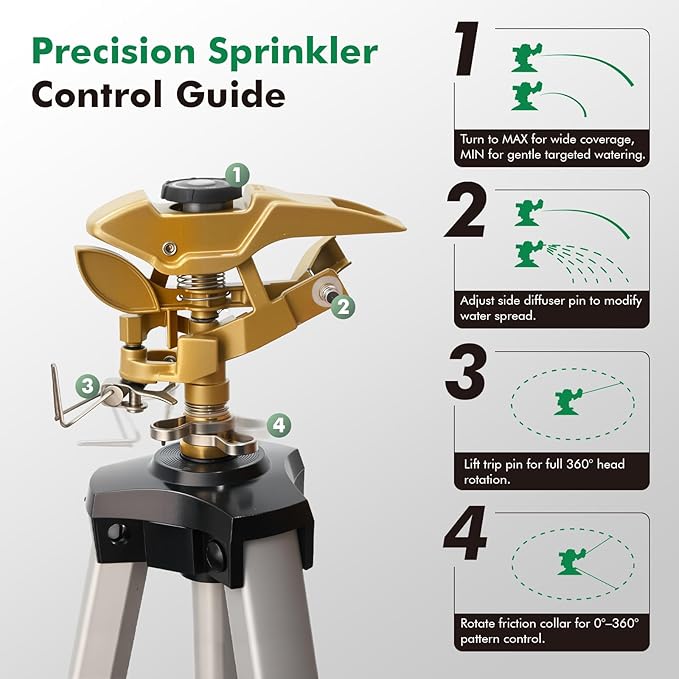 RESTMO 2 Pack 48” Large Full Metal Impact Sprinkler Head on Tripod Base, 360° Rotating & Height Adjustable Tripod, Heavy Duty Zinc Alloy Sprinkler for Large Yard and Lawn Irrigation