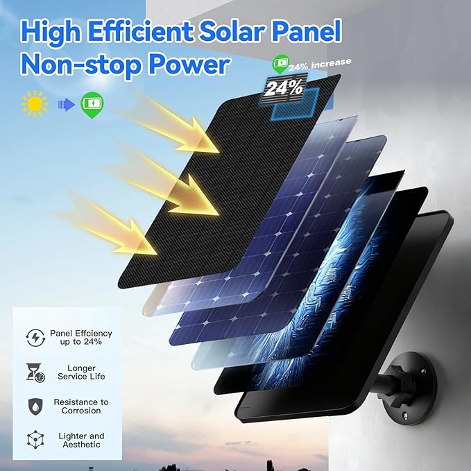 6W Solar Panel for Blink Camera Outdoor, Solar Charger with Battery Compatible with Blink Outdoor 3 & 4, Solar Panel for Blink XT XT2 Camera with Rubber Plug,13.12ft Cable, IP65 Waterproof