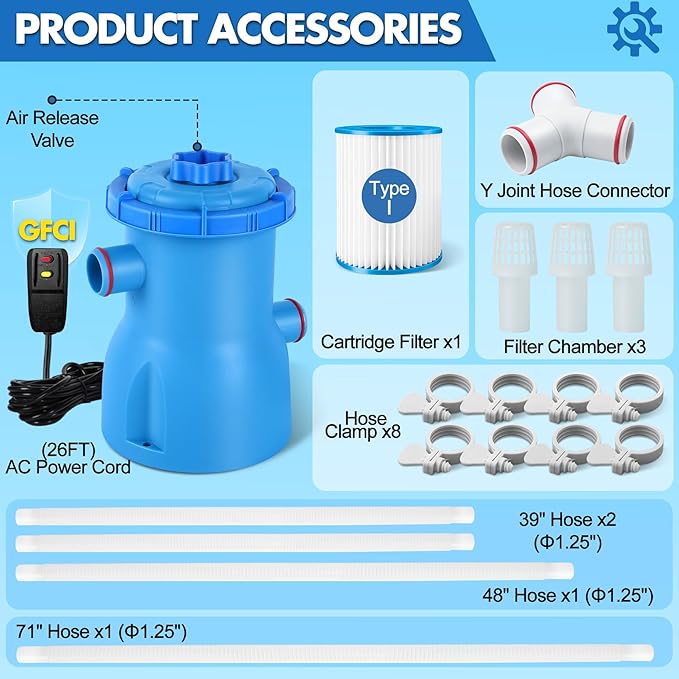 300 GPH Pool Filter Pump for Small Above Ground Pools, ETL Certified Pool Cartridge Filter Pump System with GFCI, Safety & Reliable Water Circulation Pumps - Rapidly Capture Debris in Water