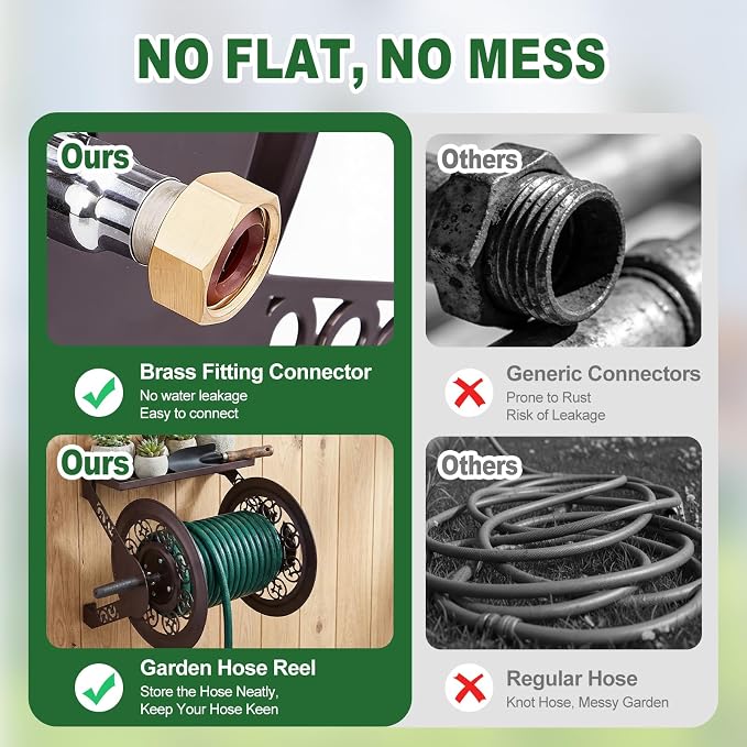Outvita Wall Mounted Garden Hose Reel, Holds 175 ft 5/8-inch Hose, Manual Water Hose Holder Winder, Decorative Heavy-Duty, Space Saving, Easy Assmbly, for Yard Lawn Garage Backyards (Brown)