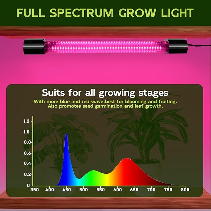 Hlite 16inch 2 Pack LED Grow Lights - Linkable Grow Lights for Indoor Plants, Full Spectrum Plant Lights Plug and Hanging Design with Auto On/Off Timer Hanging Grow Light from Seedling to Flowering