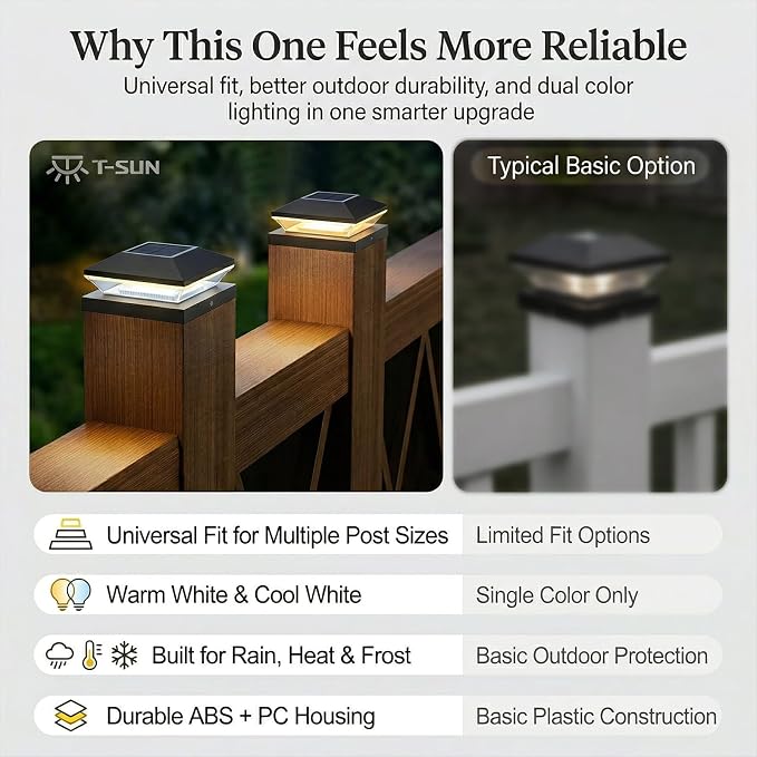 T-SUN 12 Pack Solar Post Cap Lights 4x4 5x5 6x6, Outdoor Waterproof Solar Deck & Fence Post Lights, Warm White/Cool White for Wood & Vinyl Posts, Fence, Deck, Gate & Porch