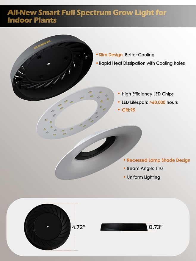 GLOWRIUM Grow Lights for Indoor Plants, 16W Smart Full Spectrum LED Grow Light, Auto Timer and Stepless Dimming,Plant Assistant with Watering Reminder,Modular Design (Black, 2 PCS)