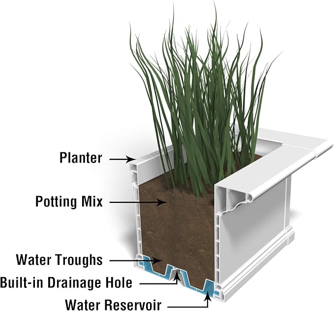 Mayne Yorkshire 4ft Window Box - White - 48in L x 12in W x 10in H - Polyethylene Planter - Built-In Water Reservoir (4824-W)
