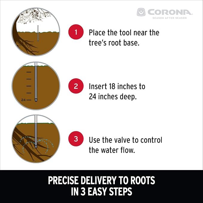 Corona Tools RootIRRIGATOR – Targeted Deep Root Watering Tool for Trees, Shrubs & Garden Plants, Efficient Direct-to-Root Irrigation
