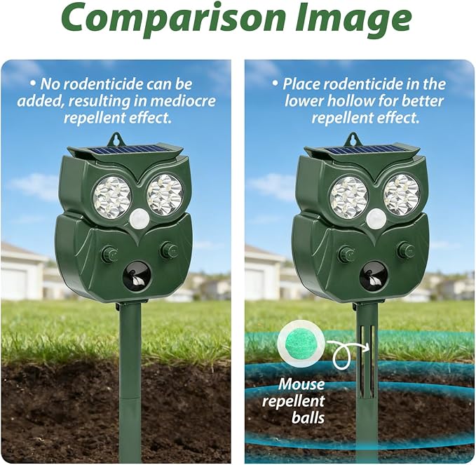 2026 New Owl Shaped Solar Animal Repellent with Motion Sensor Triper Repellent System-Ultrasonic, Flashing LED, Sound- Safe Outdoor Pet Control for Garden, Yard, Lawn, Patio, Home Perimeter