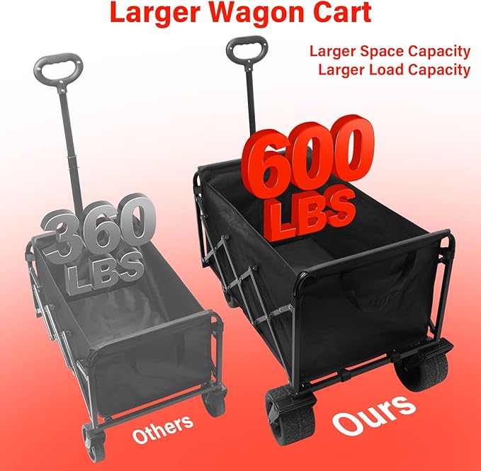 Collapsible Wagon Cart Foldable, 600LBS Beach Wagon with Big All-Terrain Wheels & Brakes, Heavy Duty Folding Utility Carts with Cup Holders for Garden, Camping, Sports, Groceries, Shopping