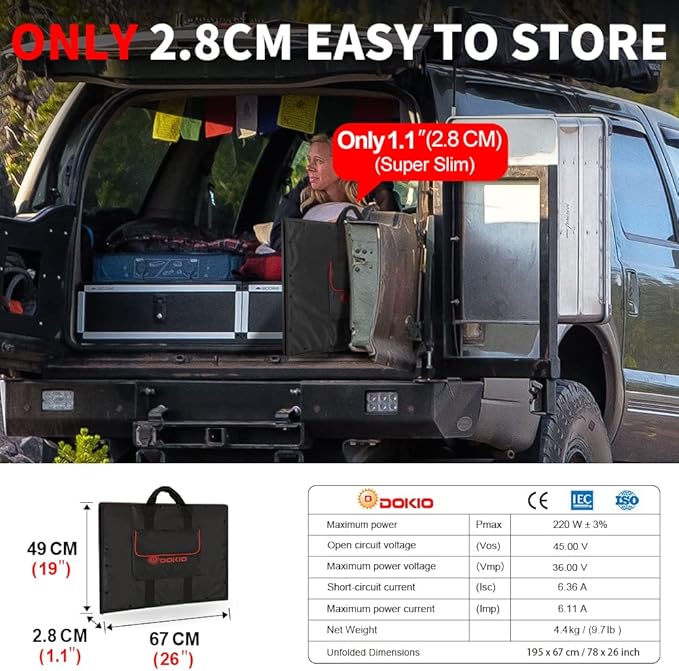 DOKIO 200W 36V Portable Foldable Solar Panel Kit, Compact 19x26.4in Design 9.7lb with Standalone Controller and USB, Monocrystalline Charger for 24V Batteries, Power Stations, RV Camping Emergency Use