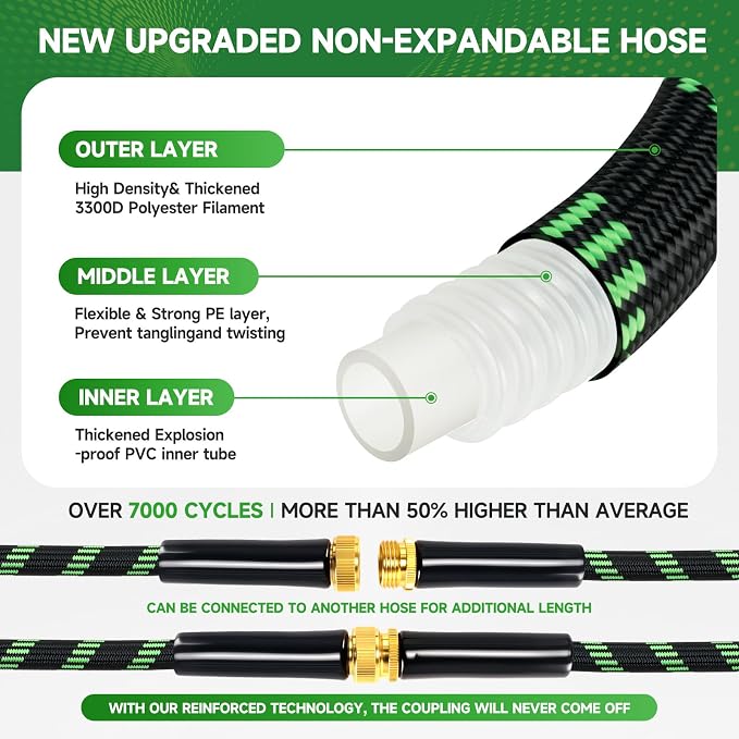 Garden Hose 25ft Flexible Non-Expandable Water Hose Ultra Lightweight Kink-Free Leak-Proof Durable & Abrasion-Resistant with 3/4" Brass Fittings for Patio Yard RV and Outdoor Use
