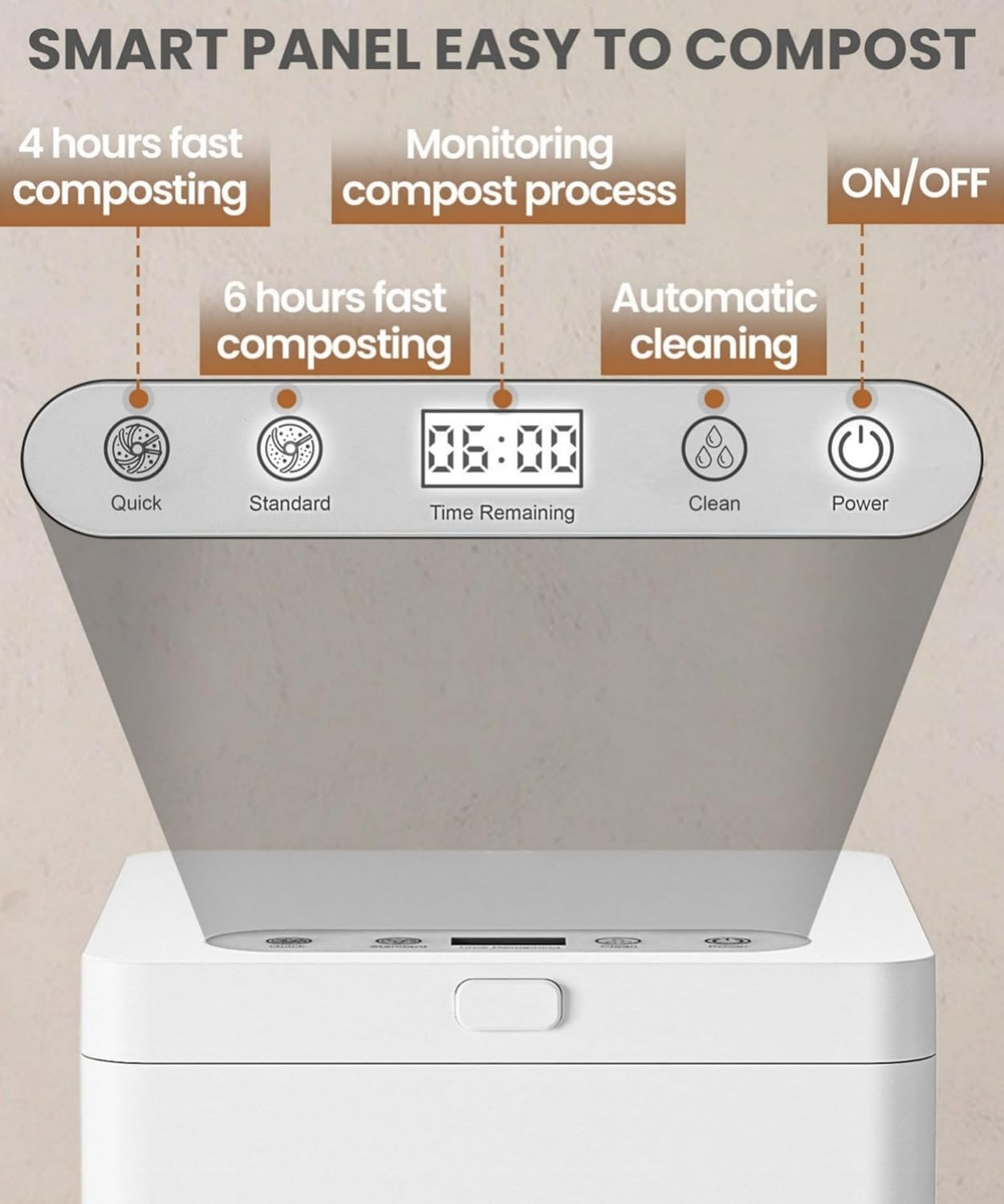 3L Electric Composter for Home, Kitchen Compost Bin for Countertop, Odorless/Auto-Clean/LED Display, One-Touch Composting to Handle Daily Household Food Waste.