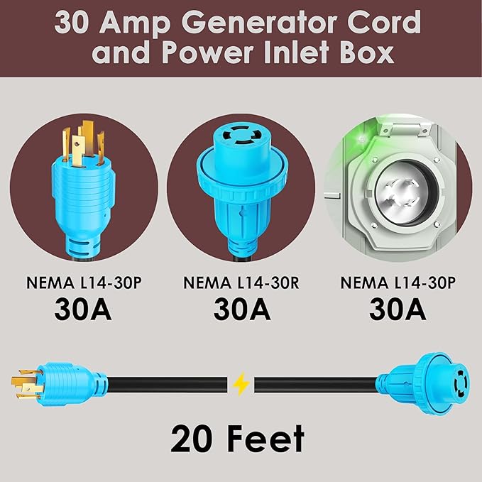 CircleCord 4 Prong 20 Feet 30 Amp Generator Extension Cord and Inlet Box with Locking Connector, Heavy Duty NEMA L14-30P/L14-30R, 125/250V 7500W 10 Gauge SJTW Generator to House Power Cord