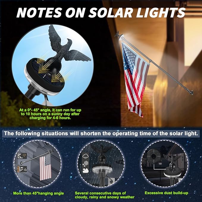 LETSTRY 6FT Flagpole Kit for House with Solar Light and Adjustable Bracket, 1' Thickened Stainless Steel Outside Wall Mount Flagpole for 3x5' American Flag, for Residential, Outdoor or Porch, Black