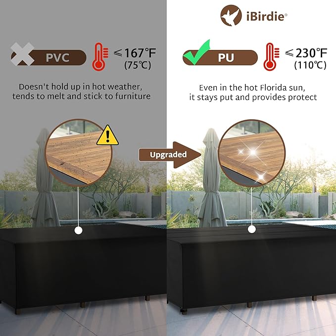 iBirdie Outdoor Patio Furniture Set Covers 110 x 64 inch fit 5 x 9 ft, 60, 62 inch Wide, 108, 110 inch Long Outside Dining Table and Chairs, Waterproof Weatherproof Cover, Heavy Duty 600D