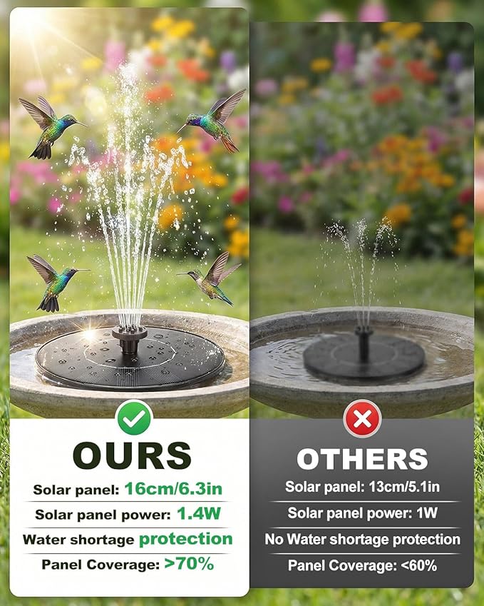 Solar Bird Bath Fountains, 2026 Upgraded 1.4W Solar Fountain Pump with 7 Nozzles, Free Standing Floating Solar Powered Water Pump Fountain for Bird Bath, Garden, Pond, Pool, Outdoor (6.3in)