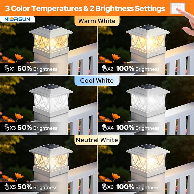 NIORSUN Solar Post Lights Outdoor, Fence Post Solar Lights with 3 Color Temps &2 Brightnesses, Edison LED Bulbs Fence Deck Decor, 4x4 Posts Caps, 4x4 &5x5 Vinyl, 4x4 &6x6 Wooden (4 Pack,White)