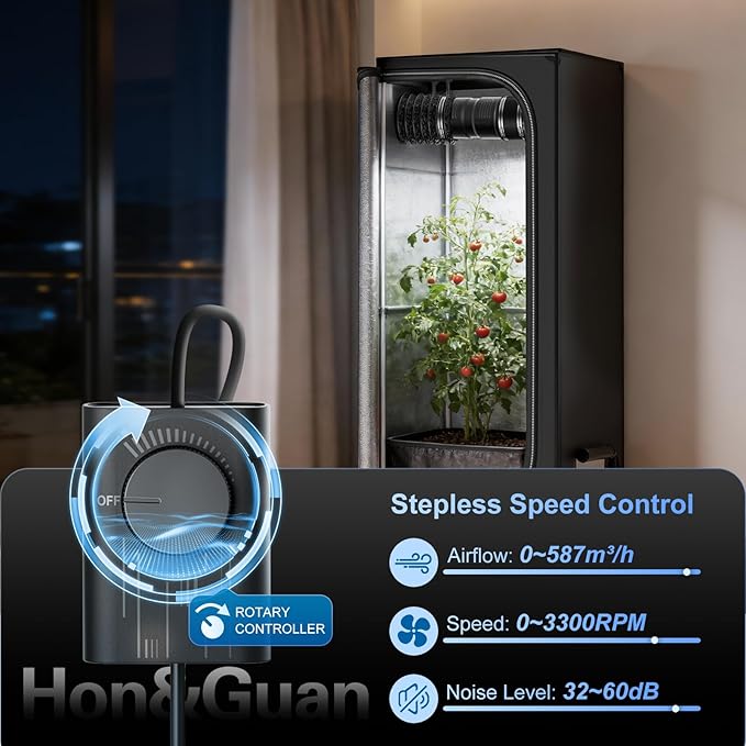 Hon&Guan 6 Inch Upgrade Inline Duct Fan with Stepless Speed Controller - 345 CFM, 20W Low Power, Low Noise Ventilation Fan for Grow Tents, Hydroponics, Basements