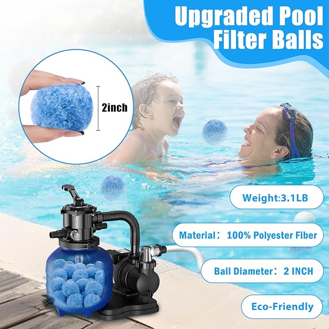 MJZ Pool Filter Balls for Sand Filter, 3.1 Lbs Reusable Sand Filter Balls for Swimming Pools, Efficient Eco-Friendly Polysphere Pool Filtration Balls, Pool Filter Balls Media for Sand Pump(Blue)