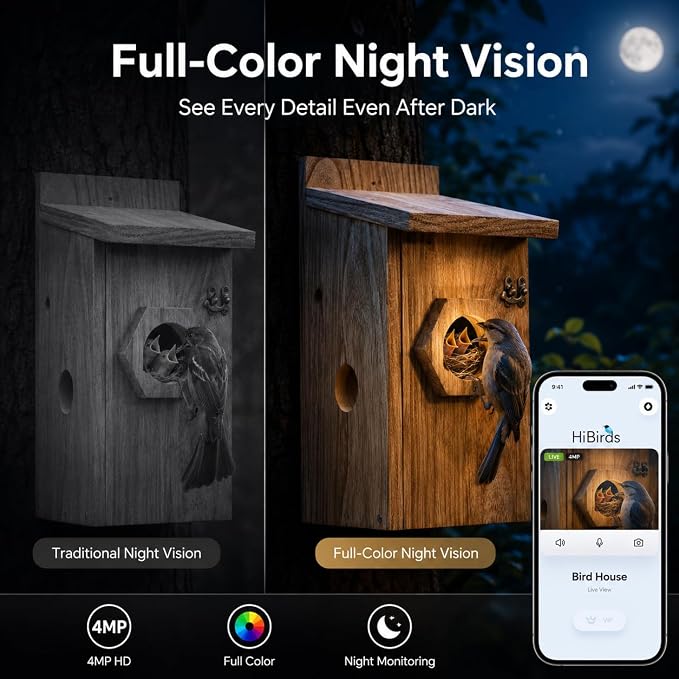 Smart Bird House with Camera, Wooden Birdhouse for Outdoor Bird Watching, App Live View, Color Night Vision, Motion Detection, 2-Way Audio, Waterproof Bird Nesting Box