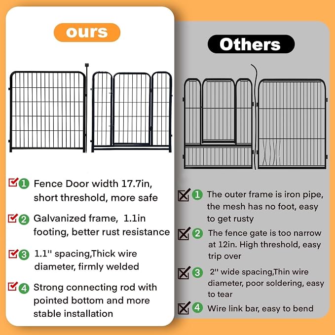 Getlay Garden Fence with Gate 32 in(H)×26.6 Ft(L) 12 Panels, Heavy Duty Iron Animal Barrier Fence for Yard, Suitable for Indoor Pet Fence Or Outdoor Dog Fencing