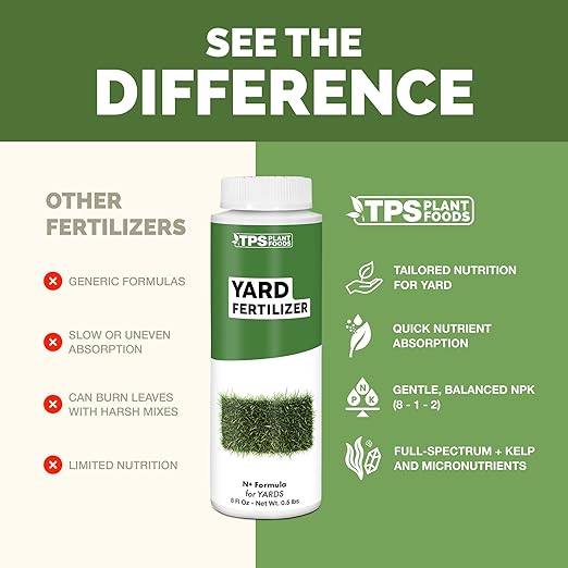Yard Fertilizer – Liquid Lawn & Grass Fertilizer for Green, Healthy Turf, 1 Gallon