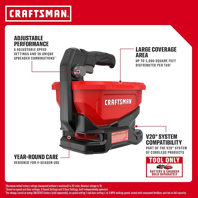 Craftsman V20 Four Season Seed Spreader Handheld, 1.2 Gal, 6 Speed, Fertilizer Spreader, Salt, Ice Melt, Covers up to 5,000 sqf per Tub, Tool Only (CMCOE300B)