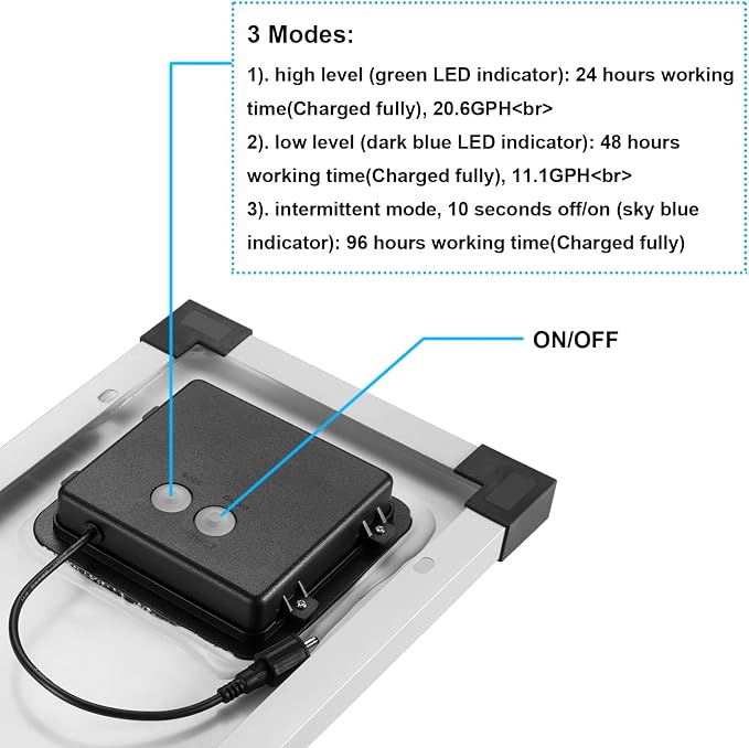 5W Solar Air Pump Bubbler for Fish Pond, 1 or 3 Days Air Output, 10 ft + 10 ft Cable, 3 Modes, 22.2GPH, Hoses Bubble Stone, Solar Aerator Oxygenator for Backyard Hydroponic, Aquaculture