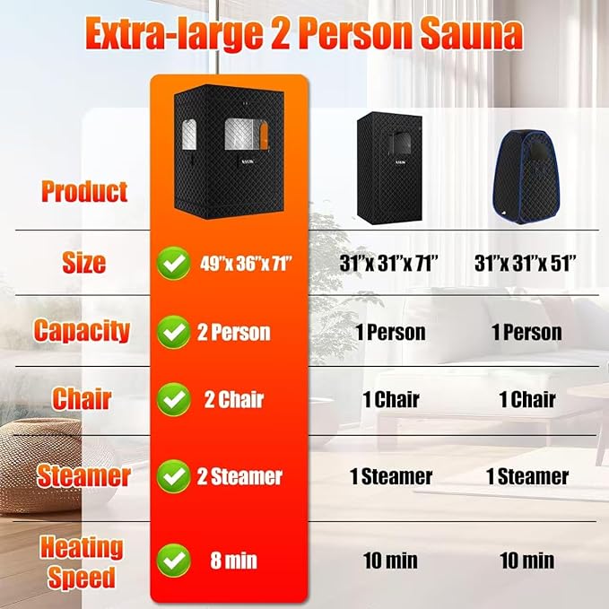 X-Vcak 2 Person Sauna, Extra Large Sauna, Portable Steam Sauna Tent with 2 Steamers, 2 Folding Chair, 71”x 49”x 36”, Black