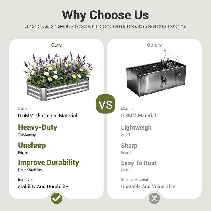4x2x1 Ft 2Packs Metal Raised Garden Bed, Rectangular Outdoor, Garden Bed Planter Box for Vegetables, Flowers and Herbs, Color Coated Steel Raised Planter Bed Kit (Silver)