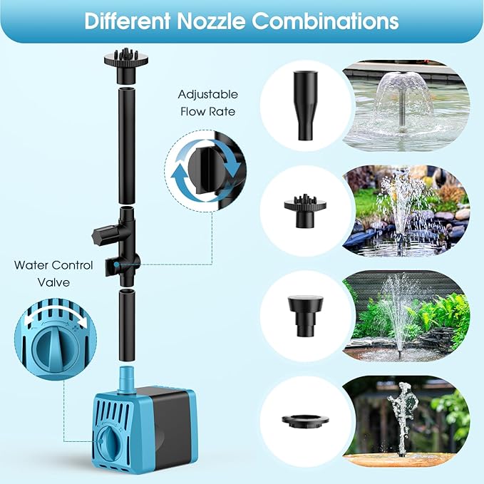 Antfraer Solar Pond Filter with Water Pump, 10W Solar Pond Pump with 6.6FT PVC Tubing/16.5FT Cord, Pond Filter Box for Outdoor Small Pond Waterfall Garden Bird Bath Water Clear