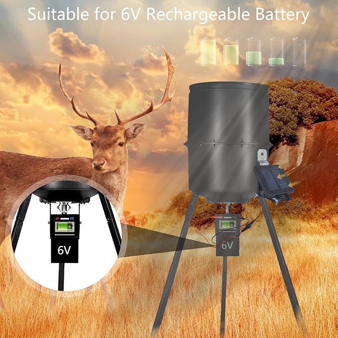 6V Solar Panel for Deer Feeder, Efficient Charger w/Adjustable Mounting Bracket & Alligator Clips, 6V Solar Panel Compatible with Game Feeder Timer & Rechargeable Batteries