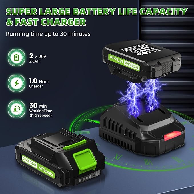2026 Upgrade Leaf Blower, Leaf Blower Cordless with 2 * 2.6AH Batteries and Fast Charger, 450CFM &150MPH and 2 Speed Mode, Lightweight Electric Leaf Blowers for Lawn, Yard, Leaves, Dust Care (Green)