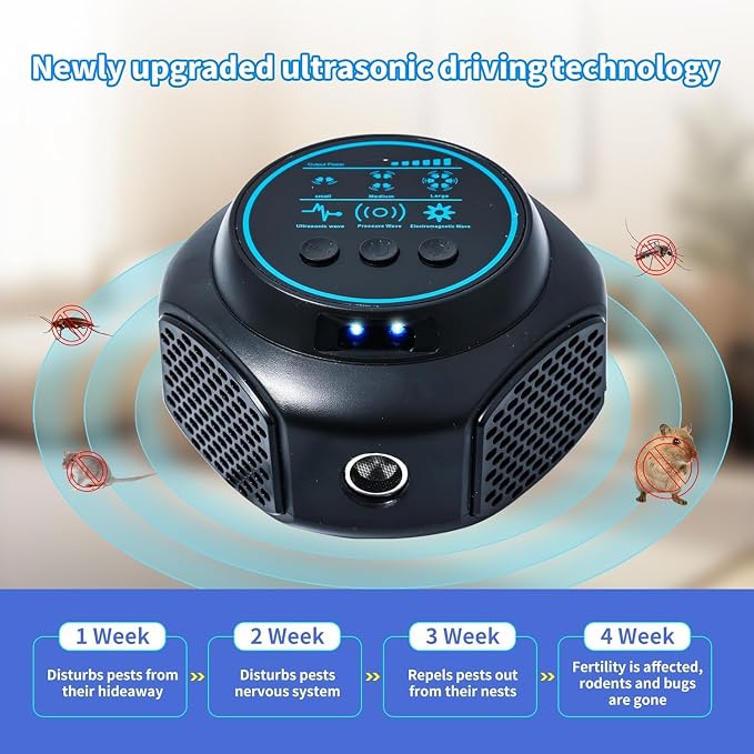 Ultrasonic Pest Repellent Plug in Indoor Mouse Traps for Home, Mouse Repellent Ultrasonic Device Rodent Repeller Ultrasonic Plug in Pest Control for Rat Mice Spider Squirrel Roach for Attic