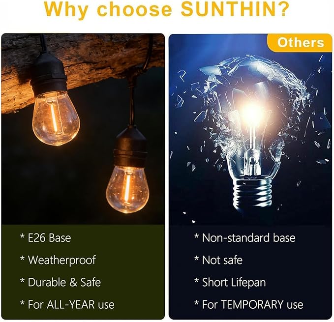 SUNTHIN 105FT Outdoor String Light with 34 1W LED Shatterproof Filament Bulb for Patio Lights, Backyard, Porch, Party Lights