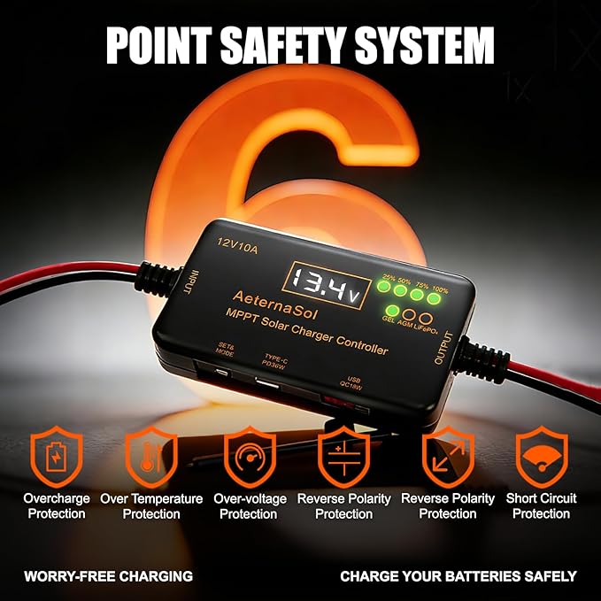 Solar Charge Controller 12V 10A, Solar Panel Charge Controller with Type-C and USB Output for Solar Panel and Gel, AGM, LiFePO₄ Battery (10A MPPT)