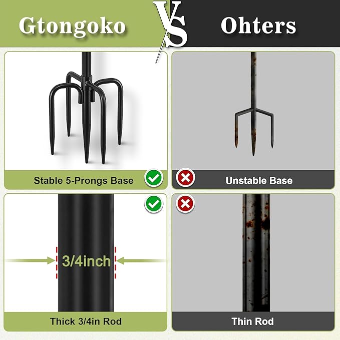 Gtongoko Metal Bird Bath for Outside Heavy Duty, 29 Inch Bird Feeder Birdbaths for Outdoors, Garden Bird Bath Bowl with 5-prongs Base