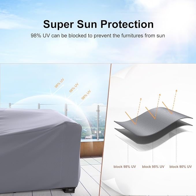 Mrrihand Heavy Duty Patio Furniture Covers, Outdoor Furniture Covers Waterproof Sectional Sofa Set , Patio Table and Chair Set Cover 138"L×86"W×28"H,Grey