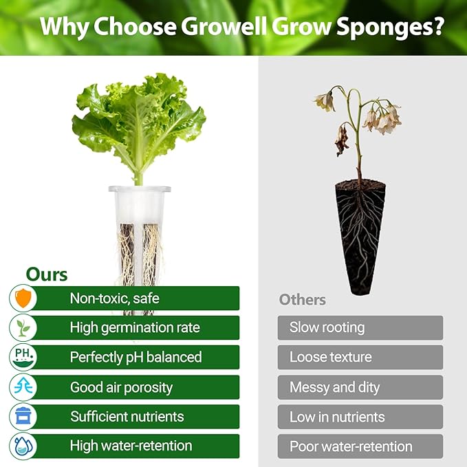 Growell 120Pcs Hydroponic Pods Kit, 60 Grow Sponges with 60 Pod Labels, Hydroponics Supplies, Grower Pods Refill Compatible with AeroGarden & Most Growing System, Seed Starter Pods for Indoor Garden