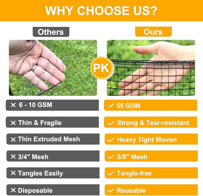 Plastic Mesh Fence 55gsm Thicker Heavy Duty Deer Fence - 4x75ft Black Plastic Fencing Roll Temporary Garden Fence Netting for Yard Protection from Deer Dog Chicken Critter Barrier, Reinforced Edges