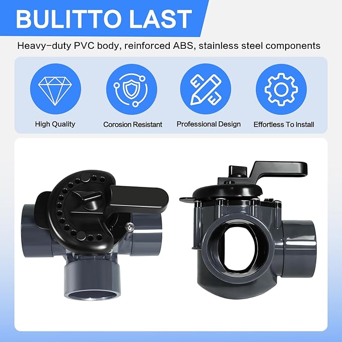 263028 Three Port Diverter Valve Compatible with Pentair, 2 Inch PVC Pool Valve, 3 Way Pool Valve for Swimming Pool Plumbing System, Grey