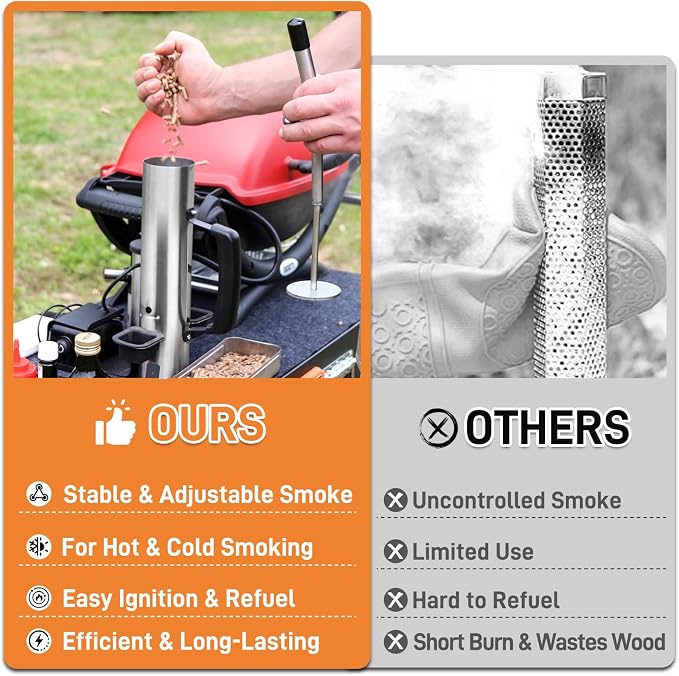 Electric Smoker Generator, Hot and Cold Electric Smoker with Adjustable Air Pump, Stainless Steel Smoke Tube for Pellet Smoker, Outdoor Smoker for Cheese, Salmon, Best Gifts for Men, Dad